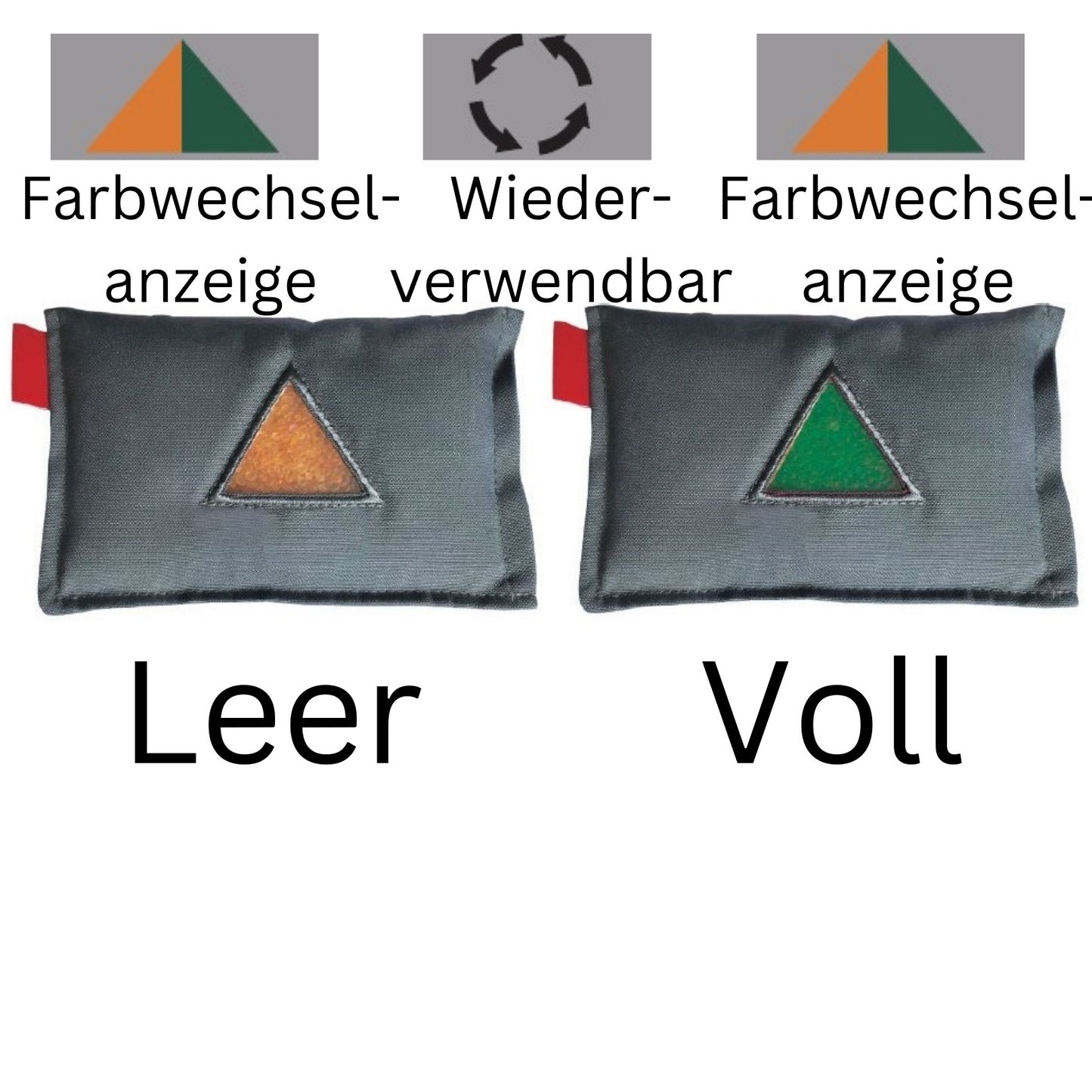 Auto Luftentfeuchter Autotrockner Lufttrockner Verbrauchsanzeige Entfeuchter