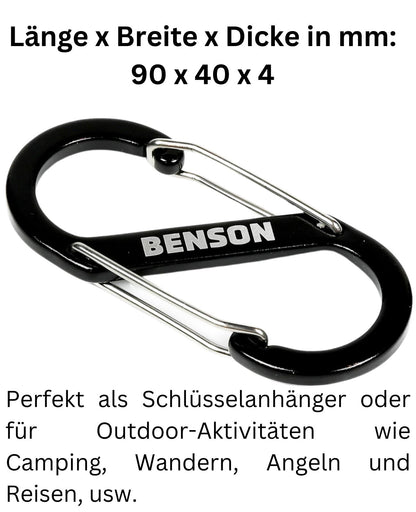 Karabinerhaken Alu Karabiner Doppelkarabiner Schlüsselanhänger